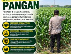 Polri Dukung Astacita, Polsek Merakurak Polres Tuban Turun Cek Tanaman Jagung Warga di Desa Tuwiri Wetan